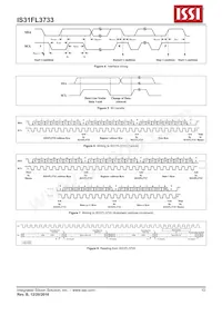 IS31FL3733-TQLS4 Datasheet Pagina 10