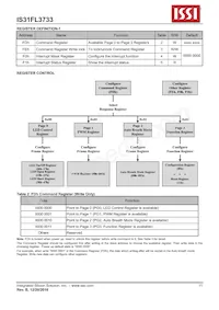 IS31FL3733-TQLS4 Datasheet Pagina 11