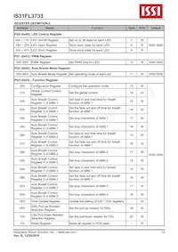 IS31FL3733-TQLS4數據表 頁面 13