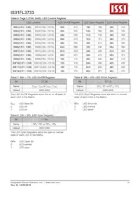 IS31FL3733-TQLS4數據表 頁面 14