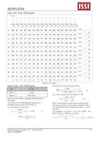 IS31FL3733-TQLS4數據表 頁面 15