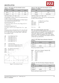 IS31FL3733-TQLS4數據表 頁面 19