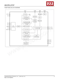 IS31FL3737-QFLS4-TR Datenblatt Seite 8