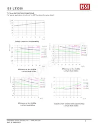 IS31LT3380-GRLS3-TR Datasheet Page 6