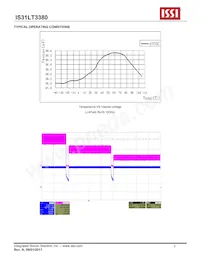 IS31LT3380-GRLS3-TR Datasheet Page 7