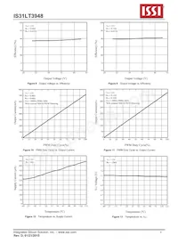 IS31LT3948-GRLS2-TR Datasheet Pagina 7