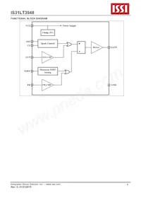 IS31LT3948-GRLS2-TR Datasheet Pagina 9