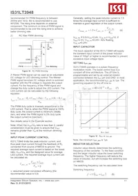 IS31LT3948-GRLS2-TR Datasheet Pagina 11