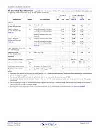 ISL89165FRTCZ-T Datasheet Page 5