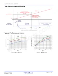 ISL89165FRTCZ-T Datasheet Page 8