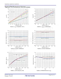 ISL89165FRTCZ-T Datasheet Page 9