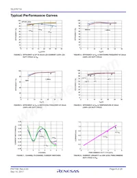 ISL97671AIRZ-TK Datasheet Page 8