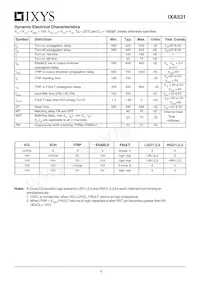 IXA531S10T/R Datasheet Page 6