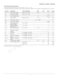 IXDN402SIA Datasheet Pagina 4