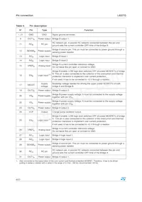 L6227QTR Datasheet Page 6