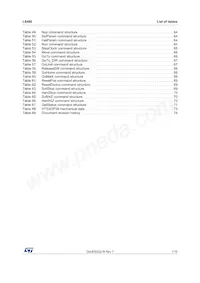 L6480H Datasheet Pagina 7