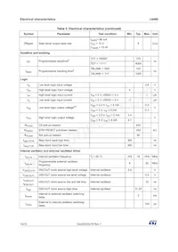 L6480H Datasheet Page 14