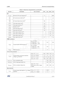 L6480H Datasheet Page 15