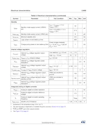 L6480H Datasheet Page 16