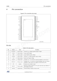 L6480H Datasheet Page 17