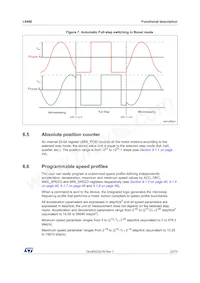 L6480H Datasheet Page 23