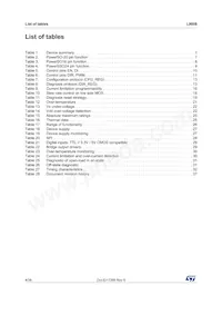 L9958TR Datasheet Page 4