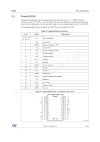 L9958TR Datasheet Pagina 9