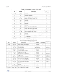 L9958TR Datasheet Page 13