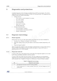 L9958TR Datasheet Page 19