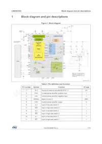 L99ASC03GTR Datenblatt Seite 7