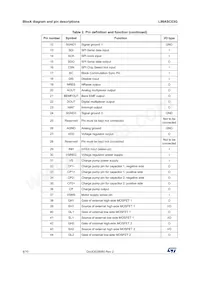 L99ASC03GTR Datenblatt Seite 8