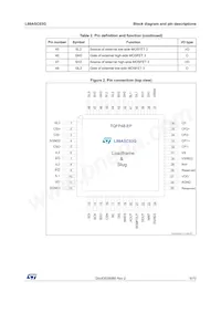 L99ASC03GTR Datenblatt Seite 9