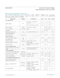 MAX20090AUP/V+ Datasheet Pagina 4