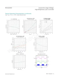 MAX20090AUP/V+ Datasheet Pagina 8