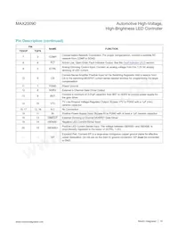 MAX20090AUP/V+ Datasheet Pagina 10