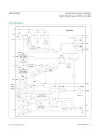 MAX20090AUP/V+ Datasheet Pagina 11