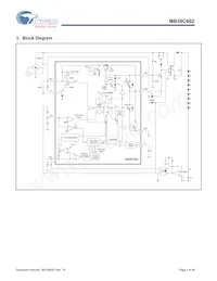 MB39C602PNF-G-JNEFE1 Datasheet Pagina 4