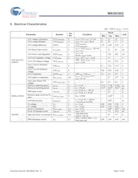 MB39C602PNF-G-JNEFE1 Datasheet Pagina 7