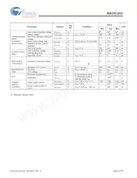 MB39C602PNF-G-JNEFE1 Datasheet Pagina 8