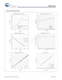 MB39C602PNF-G-JNEFE1 Datasheet Pagina 9