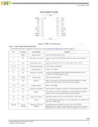 MC33887PEK Datasheet Page 3