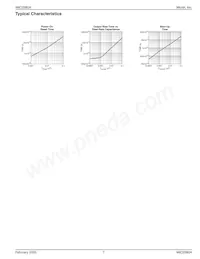 MIC2580A-1.6BTS-TR Datasheet Pagina 7