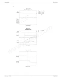 MIC2580A-1.6BTS-TR Datasheet Pagina 9