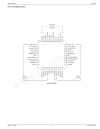 MIC2592B-2YTQ-TR Datasheet Pagina 3