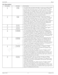 MIC2592B-2YTQ-TR Datasheet Pagina 4