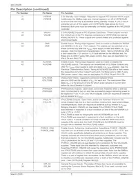 MIC2592B-2YTQ-TR Datasheet Pagina 5