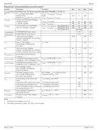 MIC2592B-2YTQ-TR Datasheet Pagina 8