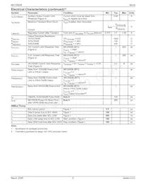 MIC2592B-2YTQ-TR Datasheet Pagina 9