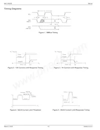 MIC2592B-2YTQ-TR Datasheet Pagina 10