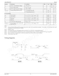 MIC2597-2BTS TR Datasheet Pagina 5